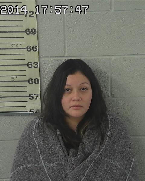 PARRA, MARIA C Birth Date 04/29/86 Arrest Time/Date: 15:59:00 01/06/14 Arrest Location: RED GARTER CASINO Offense BATTERY Bond $740.00