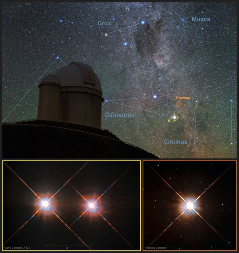 This picture combines a view of the southern skies over the ESO 3.6-metre telescope at the La Silla Observatory in Chile with images of the stars Proxima Centauri (lower-right) and the double star Alpha Centauri AB (lower-left) from the NASA/ESA Hubble Sp